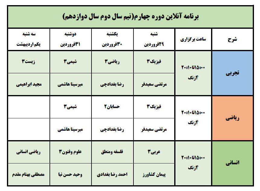 برنامه برگزاری کلاس های دوره پایانی دوران طلایی نوروز 1405